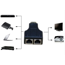 Комплект переходников для удлинения HDMI до 30 метров по витой паре Cat.5E/Cat.6E.