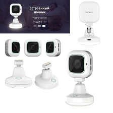 Видеоняня (WiFi камера для дома) TeXet TVR-50W (распродажа -50%)