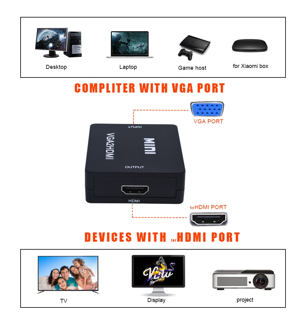 Переходник, конвертер, преобразователь видеосигнала VGA на HDMI (1080P для TV), цвет черный