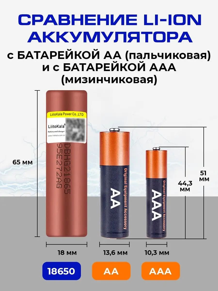 АКБ (Аккумуляторная литий-ионная батарейка) LiitoKala 18650 HG2 "шоколадка", BL1, li-ion, 3000 mAh, 3.7V, с выводами для шyрyповерта, без защиты