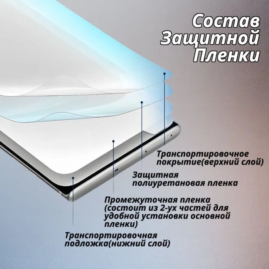 Полиуретановая пленка МАТОВАЯ, для нарезки плоттером, размер 180*120, 0.18 мм