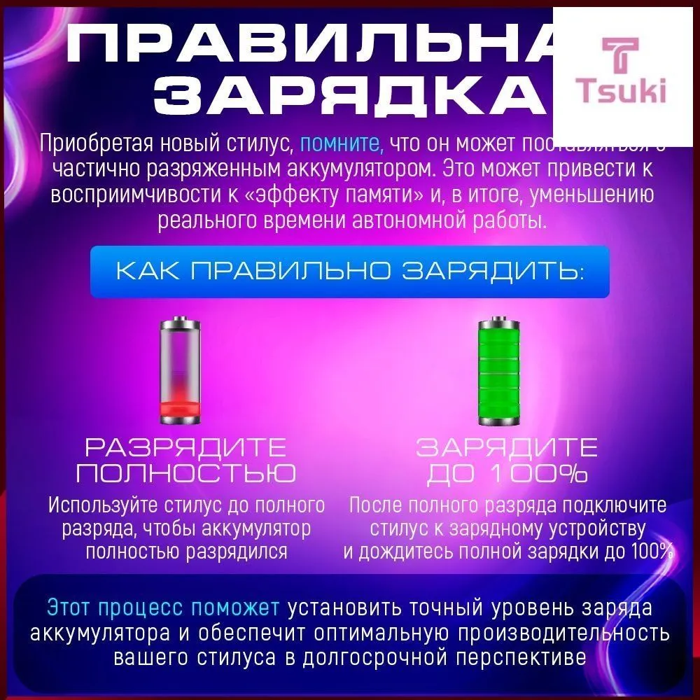 Стилус-карандаш универсальный Tsyki X473 для телефонов, планшетов, наручных часов (iOS, Android, Windows), заряд от Type-C, цвет белый
