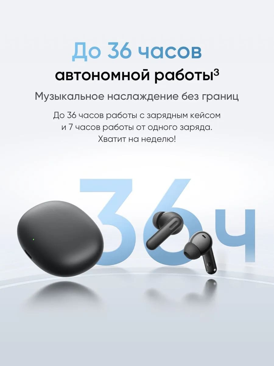Гарнитура (наушники с микрофоном) беспроводная RMA2506, Realme TechLife Buds, цвет белый