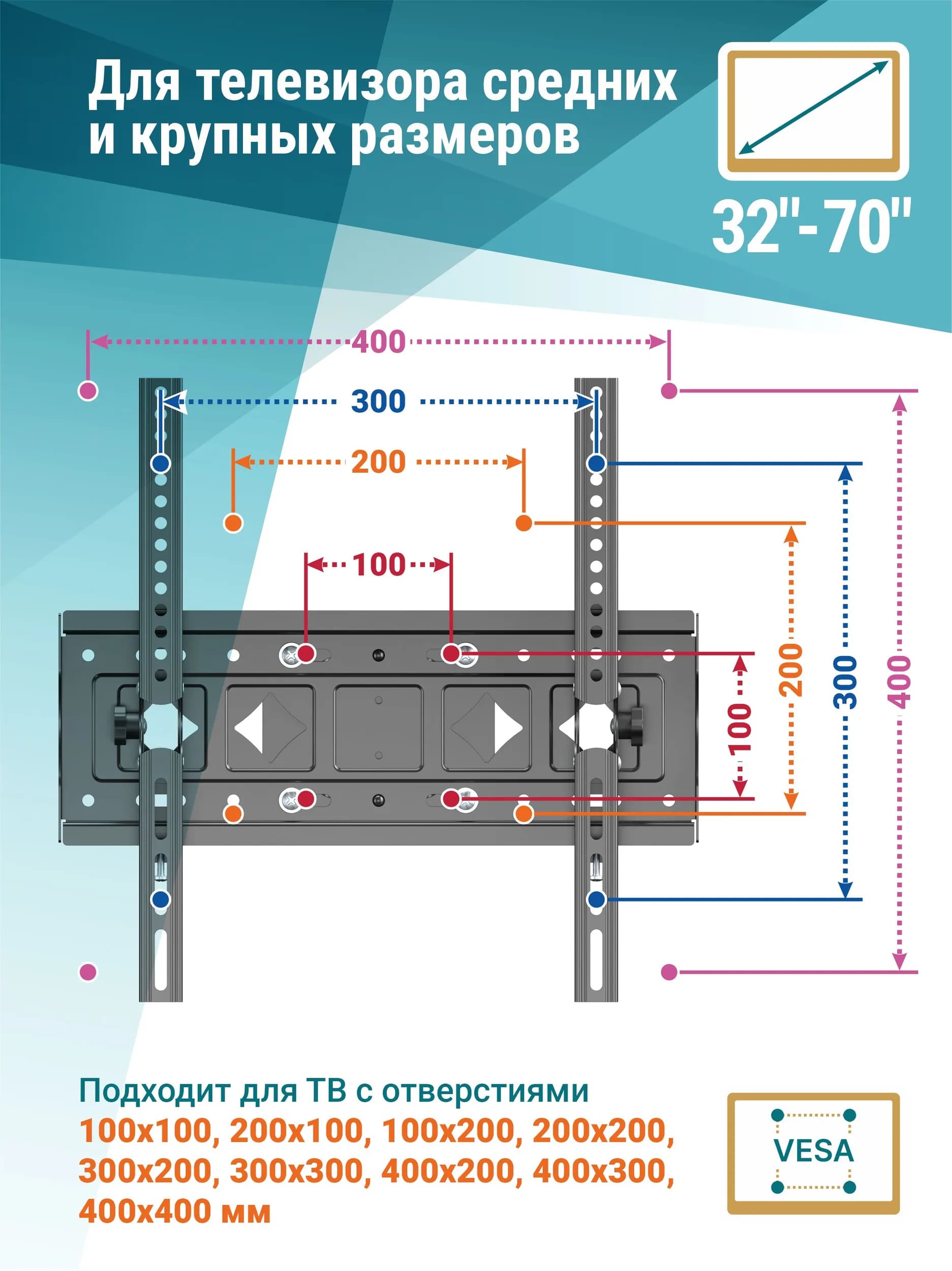 Кронштейн (крепление для телевизора на стену) LEONICS KTM-412, до 40 кг, 32-70", VESA до 400x400, настенный, наклонно-поворотный, выдвижной, цвет черный