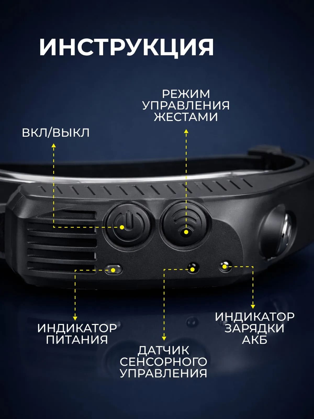 Фонарь налобный аккумуляторный, светодиодный, управление жестами, угол освещения 270º, тип АКБ 18650 (1200mAh), разъем зарядки Type-c, цвет черный