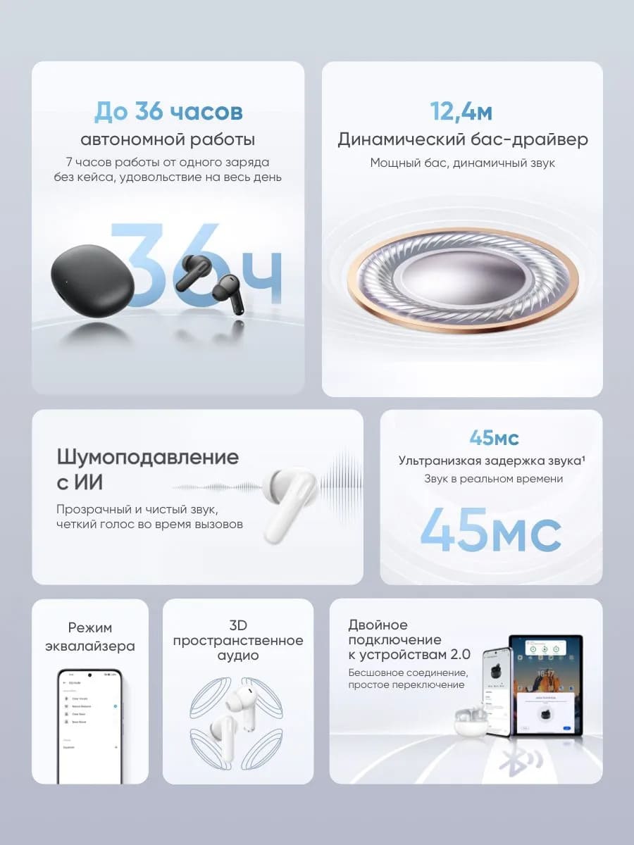 Гарнитура (наушники с микрофоном) беспроводная RMA2506, Realme TechLife Buds, цвет белый