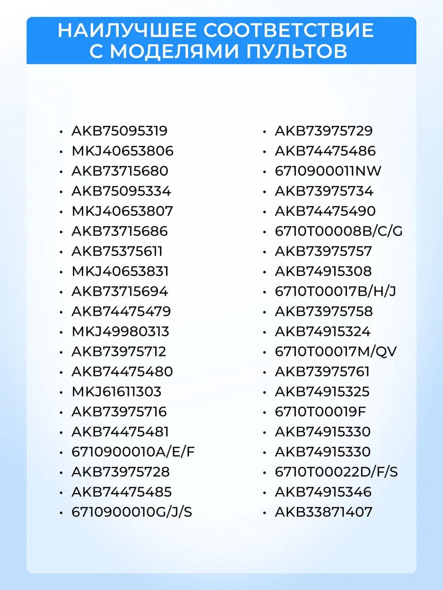 Пульт ДУ HOD1388 (RM-L1379 VER.2) универсальный для всех телевизоров LG, цвет черный