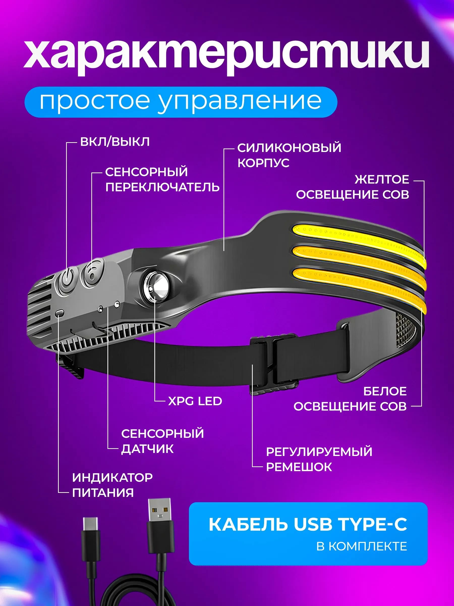 Фонарь YYC (YYC-GY-37) налобный аккумуляторный, светодиодный, управление жестами, угол освещения 270º, тип АКБ 18650 (1200mAh), разъем зарядки Type-c, цвет черный