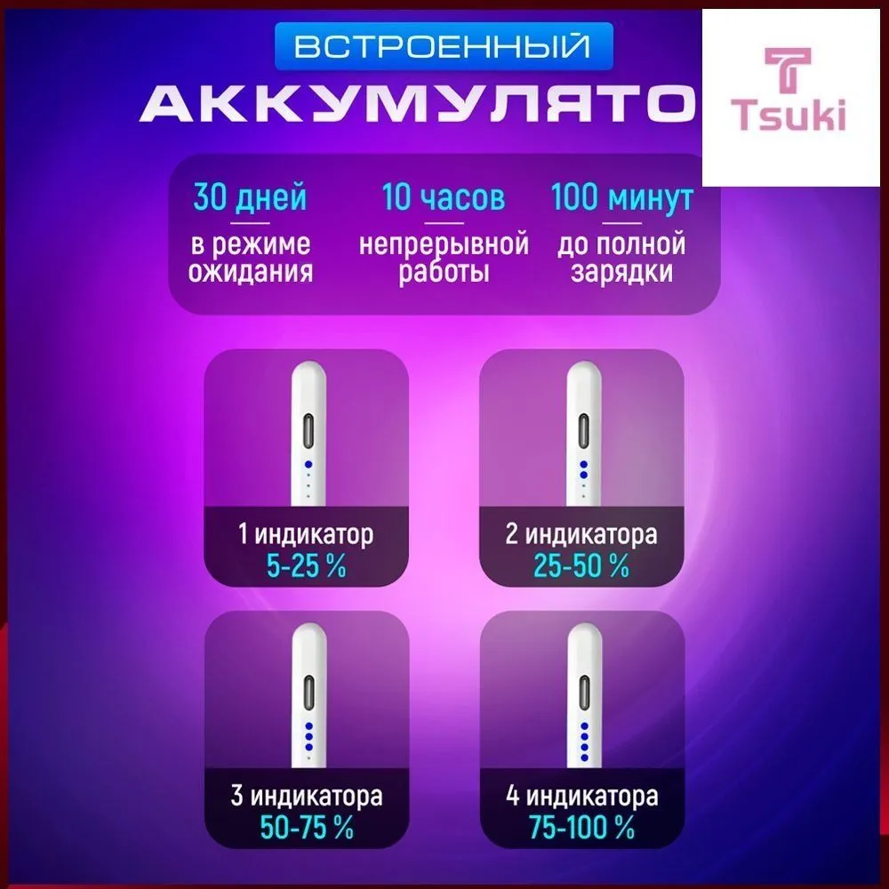 Стилус-карандаш универсальный Tsyki X473 для телефонов, планшетов, наручных часов (iOS, Android, Windows), заряд от Type-C, цвет белый