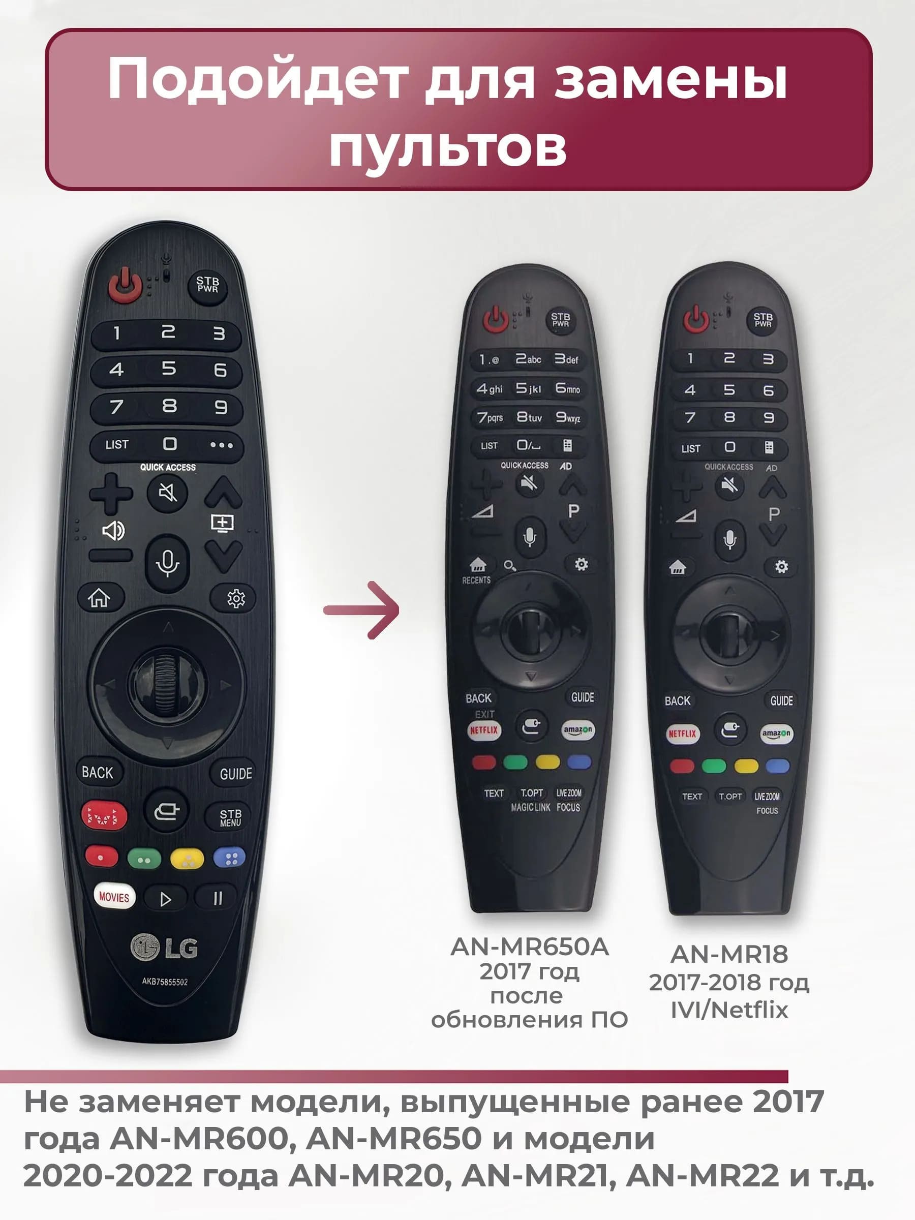 Пульт-указка для телевизора LG Magic Remote AN-MR19GA с функцией голосового поиска и голосового управления, цвет черный