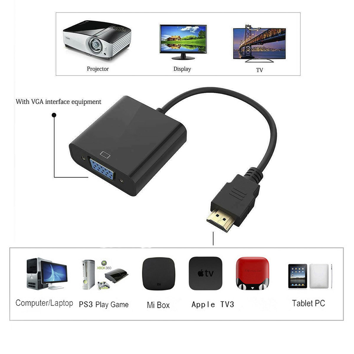 Переходник, адаптер, конвертер MRM HDMI на VGA (HDMI to VGA) + Aux разъем, кабель 15 см, цвет черный