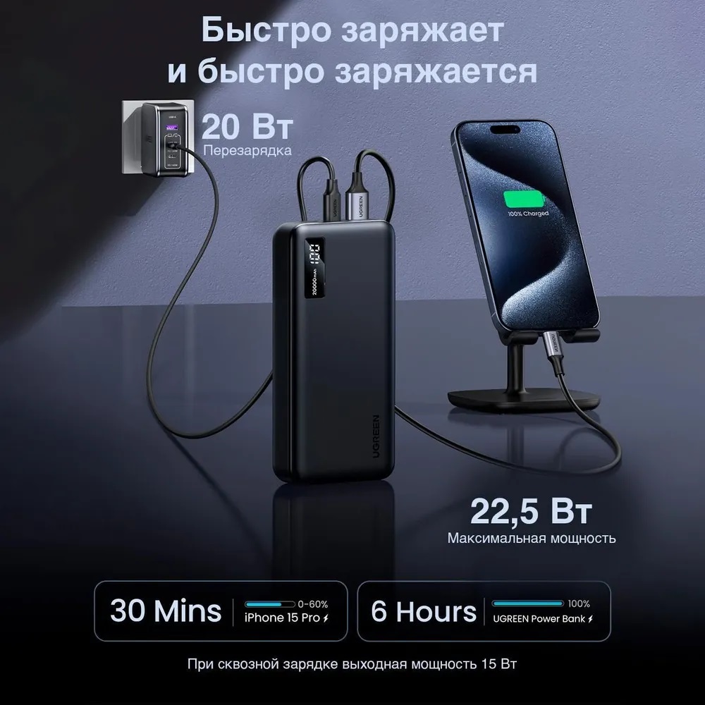Внешний портативный аккумулятор, Power Bank UGREEN PB312, 20000 mAh, 22.5W, PD20W, LED дисплей, цвет черный